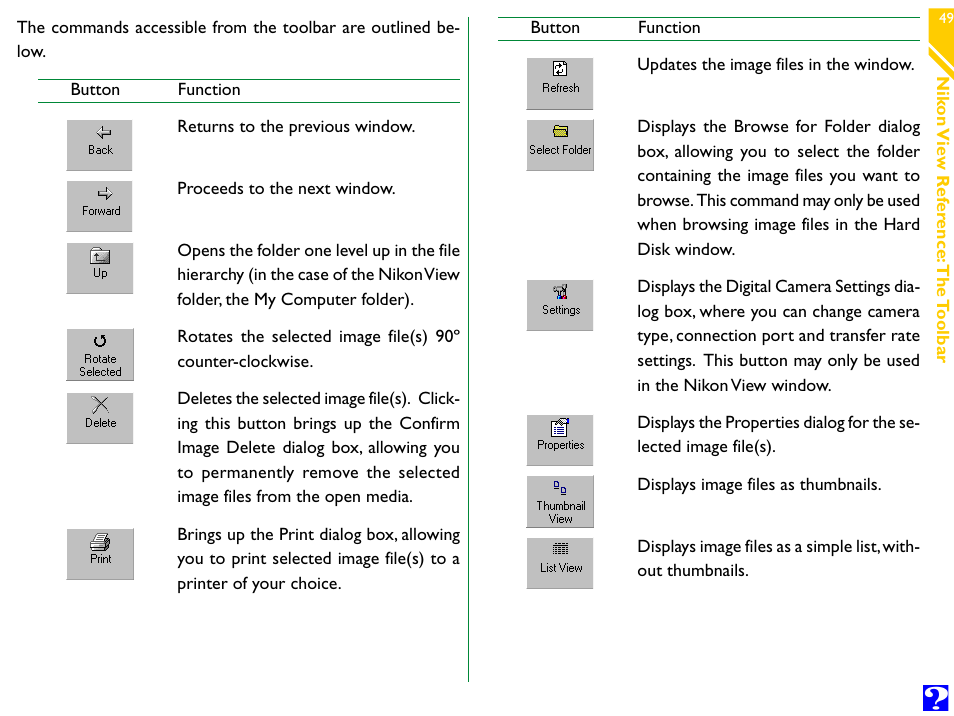 Nikon Digital Cameras User Manual | Page 49 / 51