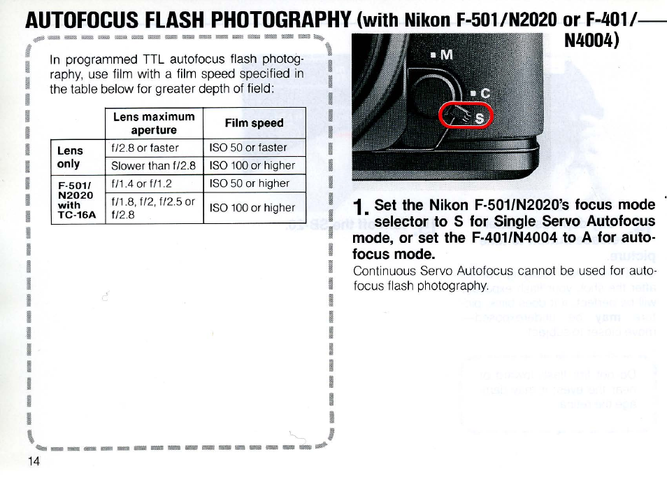 Set lens to minimum ’ aperture (largest f-number) | Nikon SB 20 User Manual | Page 16 / 88