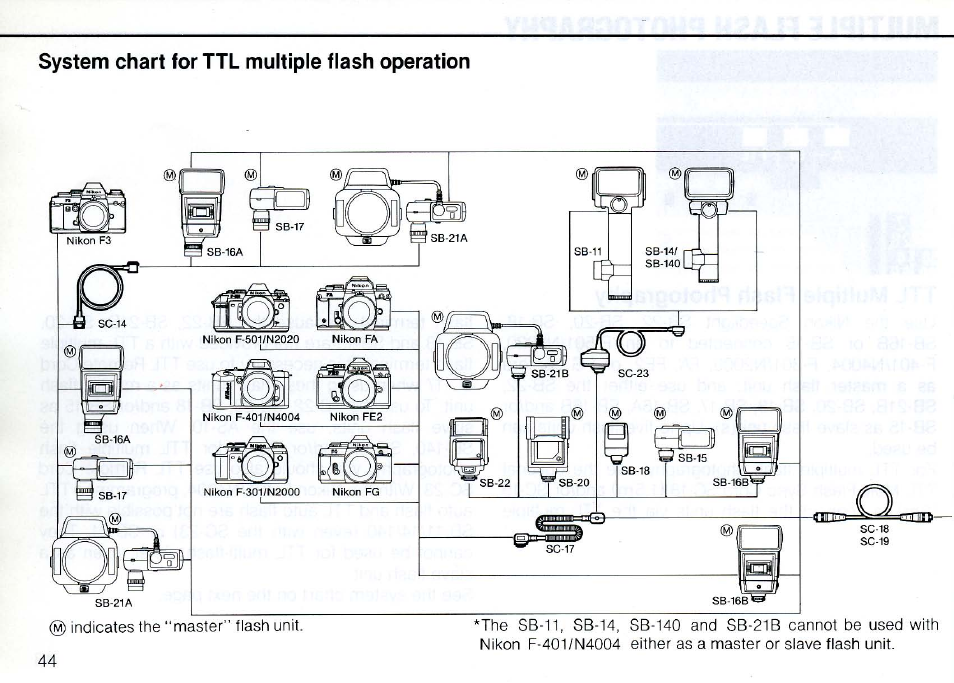 Nikon SB 20 User Manual | Page 46 / 88