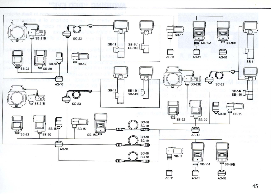 Setting power switch, Stby (standby) position | Nikon SB 20 User Manual | Page 47 / 88