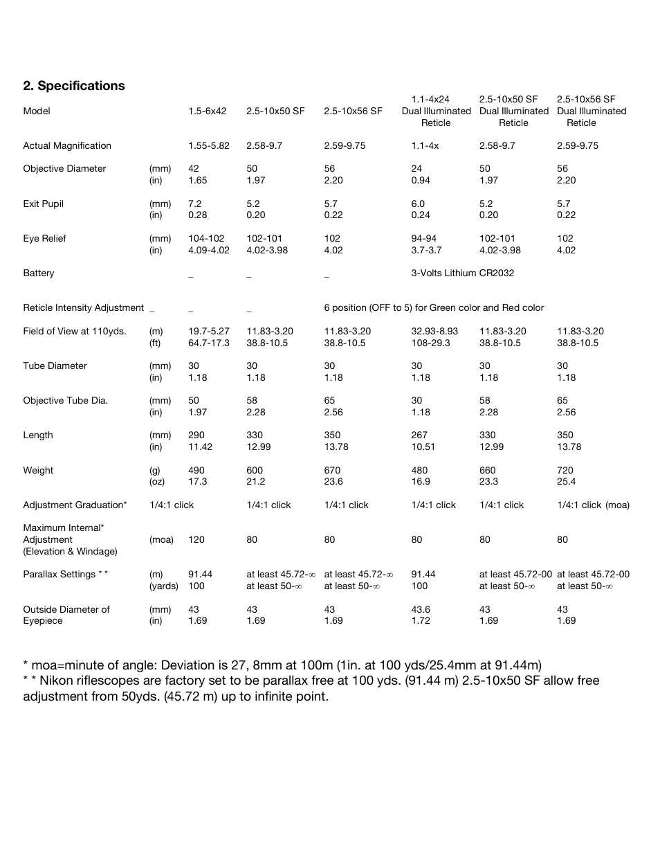 Specifications | Nikon Monarch Gold (E) User Manual | Page 5 / 9