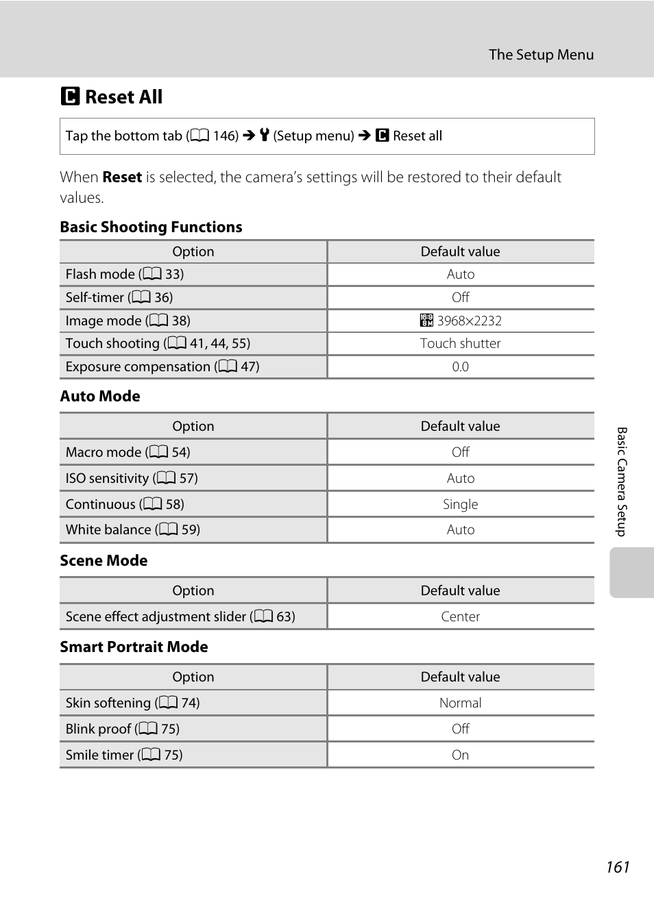 Reset all, P reset all, A 161 | Nikon Coolpix S80 User Manual | Page 173 / 204