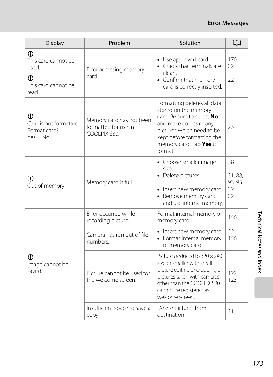 Nikon Coolpix S80 User Manual | Page 185 / 204