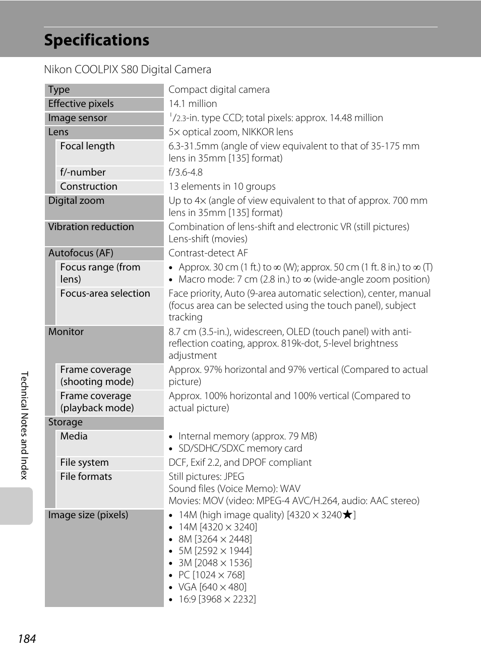 Specifications | Nikon Coolpix S80 User Manual | Page 196 / 204