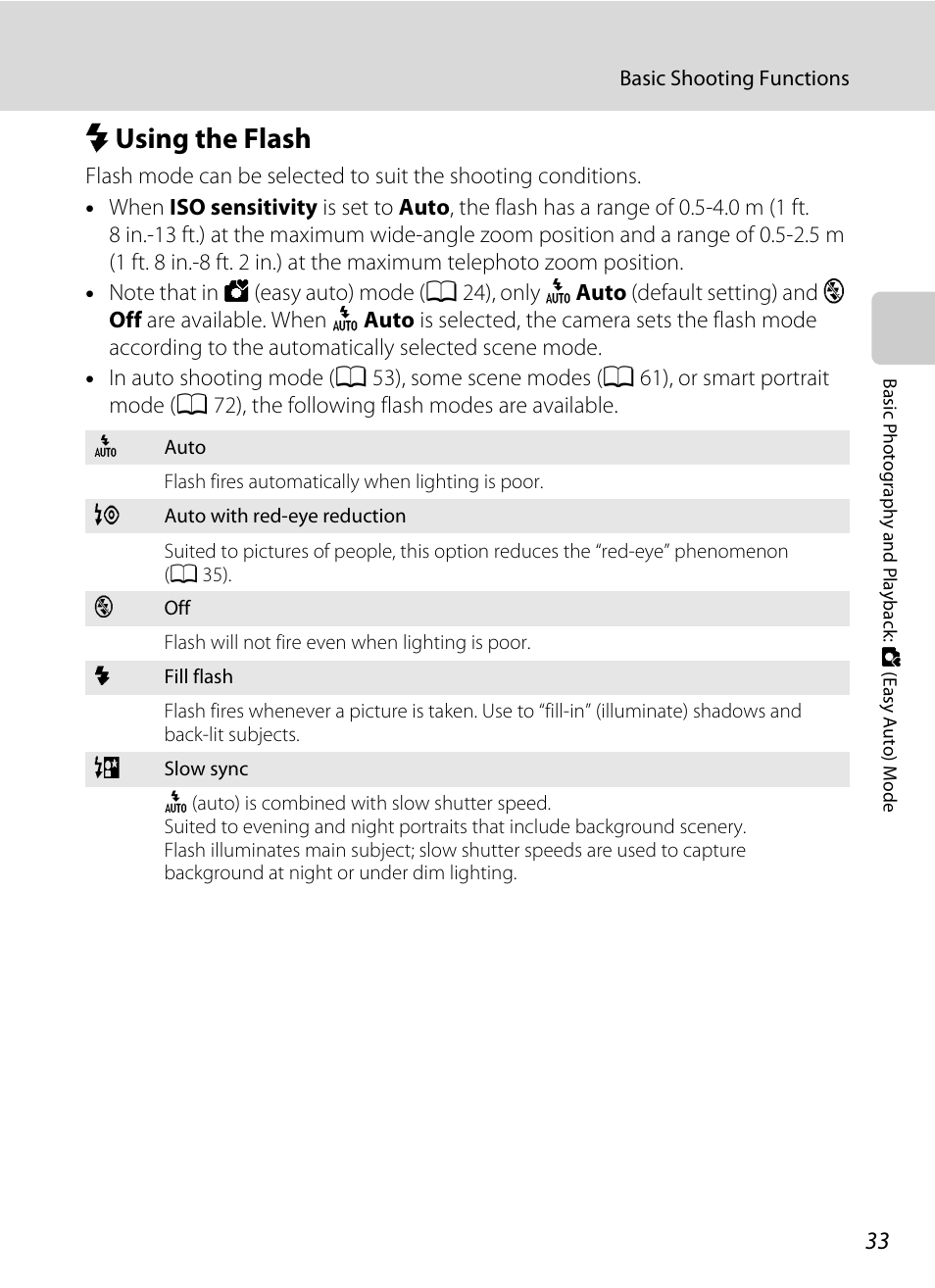 Using the flash, M using the flash, A 33) | Nikon Coolpix S80 User Manual | Page 45 / 204