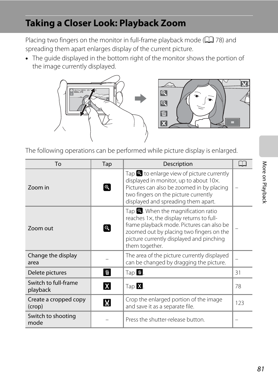 Taking a closer look: playback zoom, A 81), A 81) in | Tap e. 31 switch to full-frame playback, Tap h. 78 create a cropped copy (crop) | Nikon Coolpix S80 User Manual | Page 93 / 204