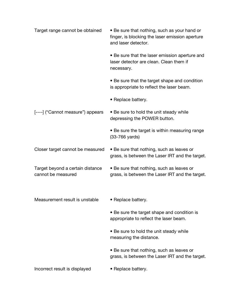 Nikon IRT 4-12X42 User Manual | Page 11 / 15