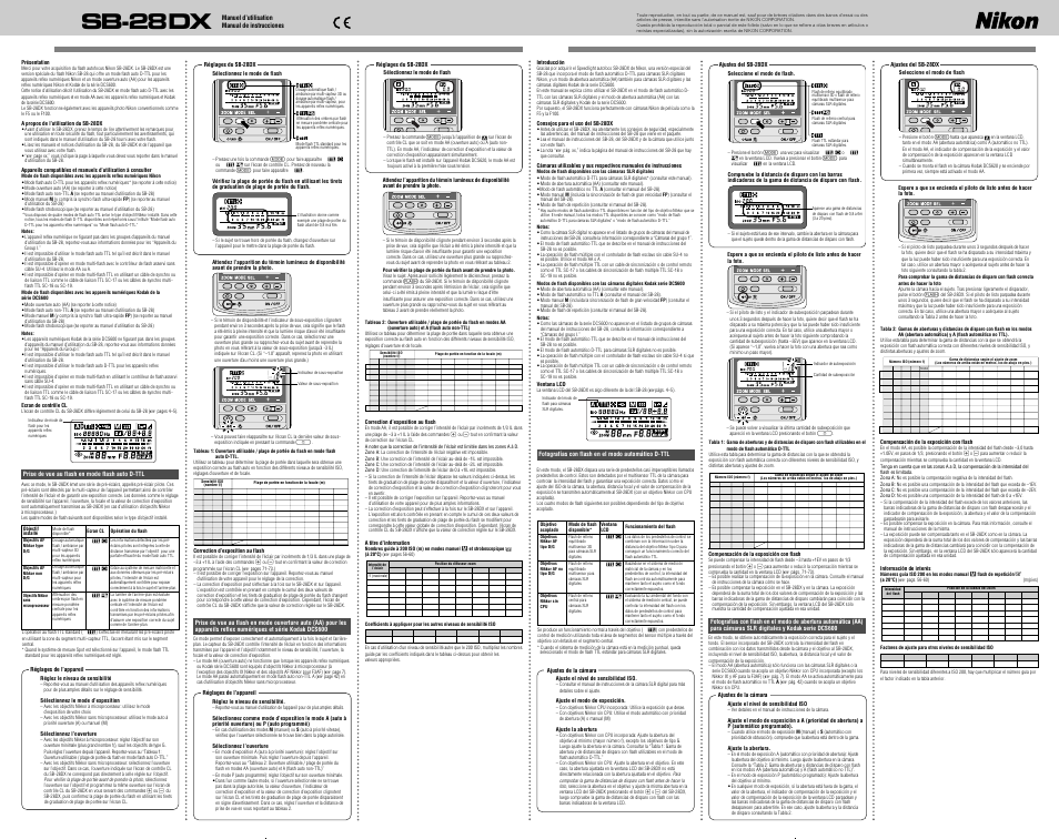 Sb-28dx | Nikon SB 28DX User Manual | Page 2 / 2