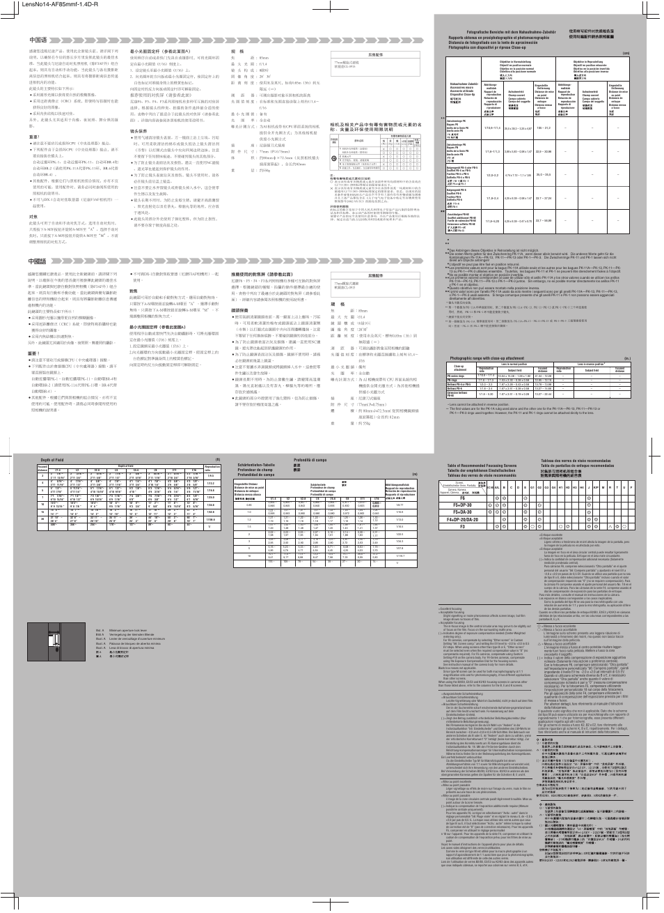 Nikon AF Nikkor 85mm f/1.4D IF User Manual | Page 2 / 2