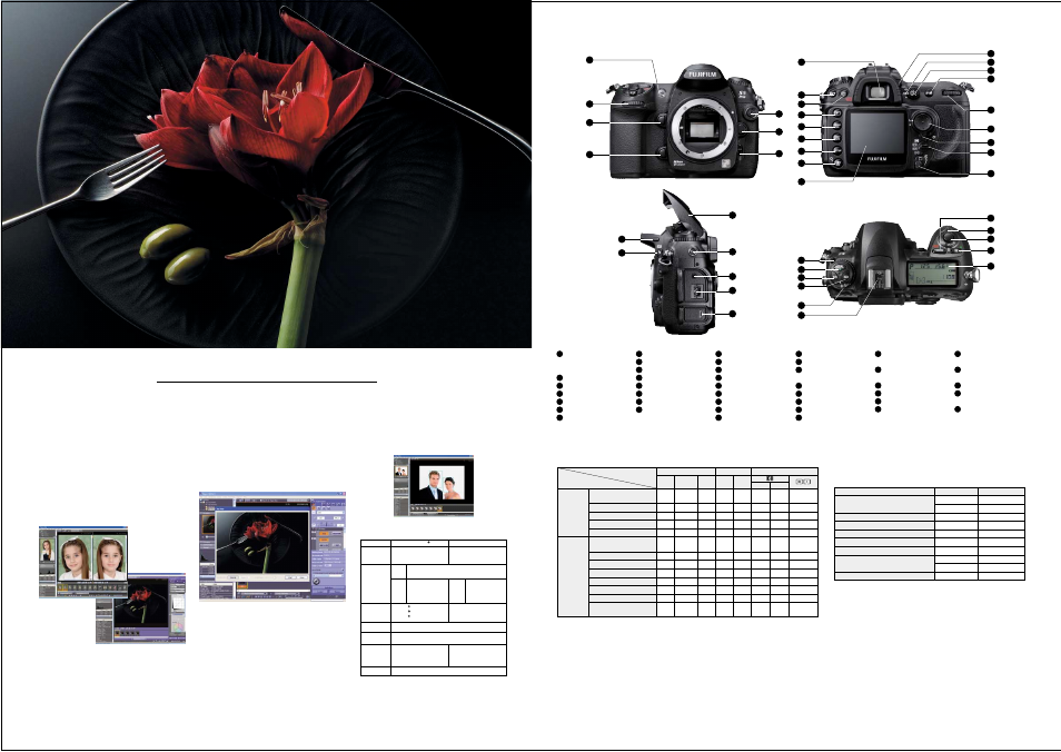 Hyper-utility software, New hyper-utility sof tware “hs-v3, Masking function | Face zoom in function | Nikon Bogen Pro User Manual | Page 6 / 6