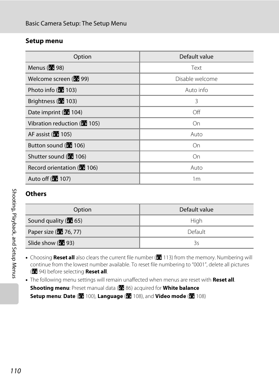 Nikon Coolpix S52c User Manual | Page 122 / 147