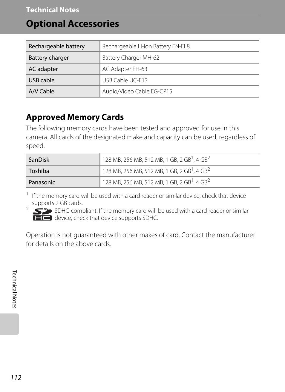 Technical notes, Optional accessories, Approved memory cards | Nikon Coolpix S52c User Manual | Page 124 / 147