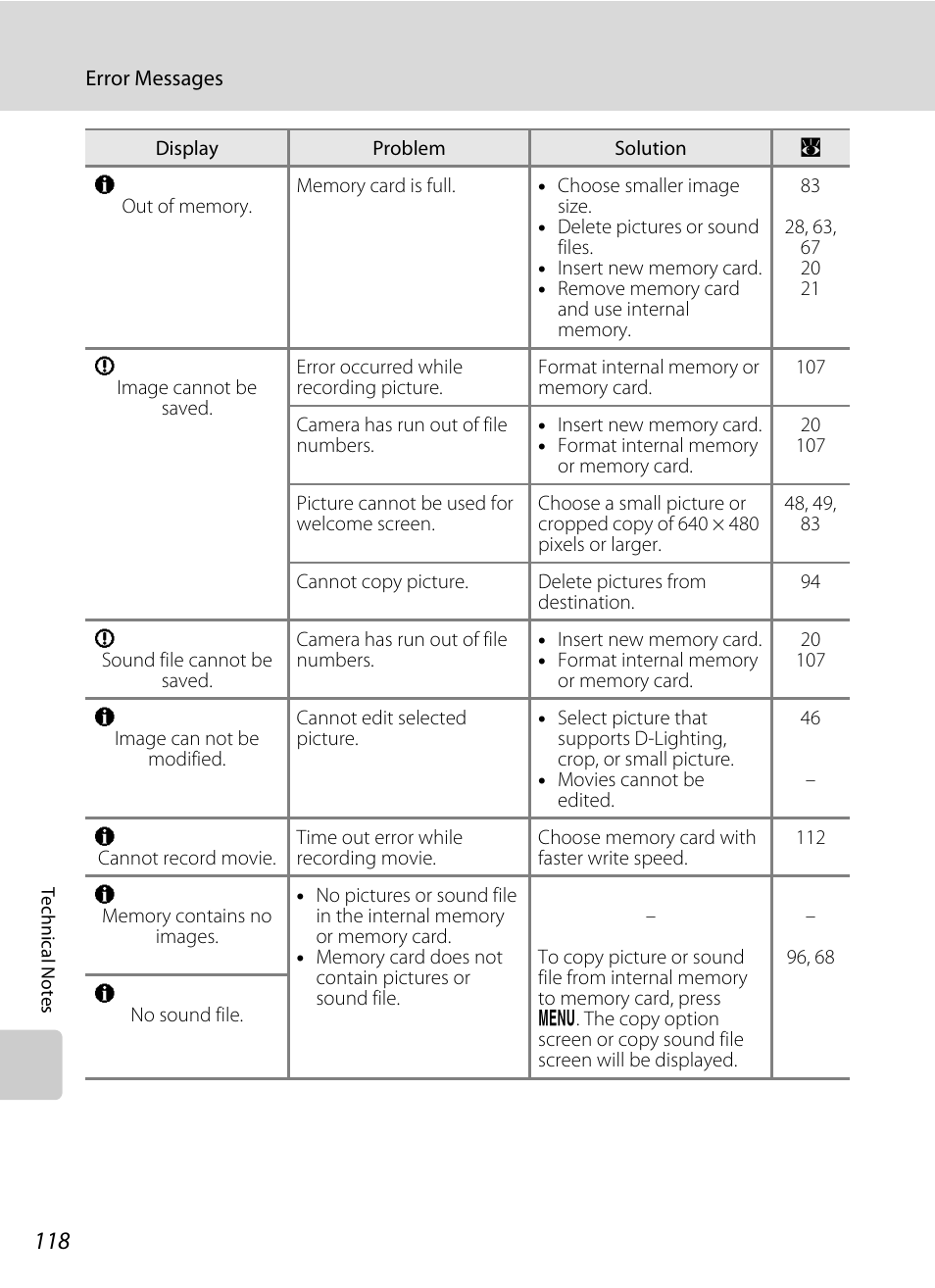 Nikon Coolpix S52c User Manual | Page 130 / 147