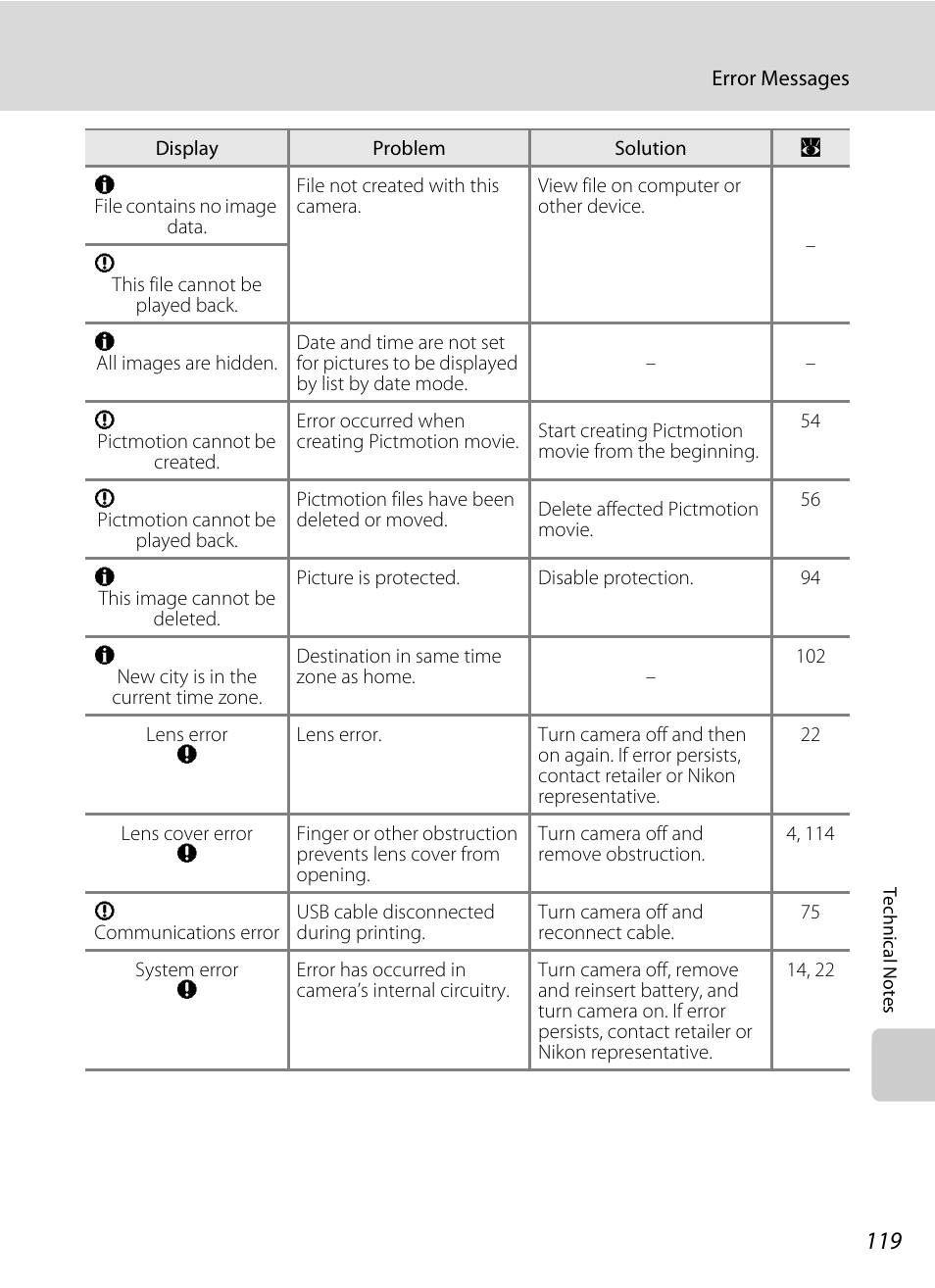 Nikon Coolpix S52c User Manual | Page 131 / 147