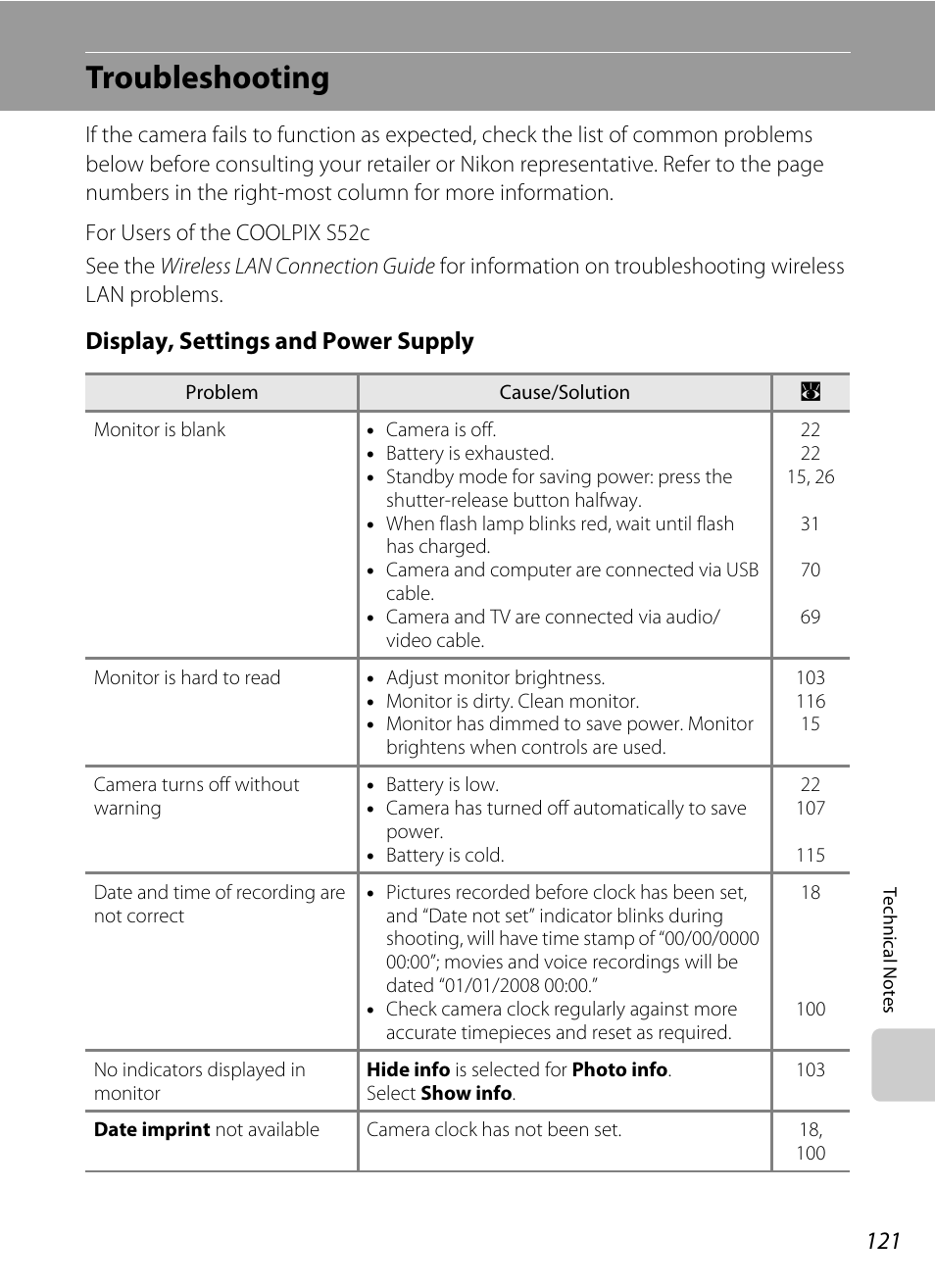 Troubleshooting, Display, settings and power supply | Nikon Coolpix S52c User Manual | Page 133 / 147