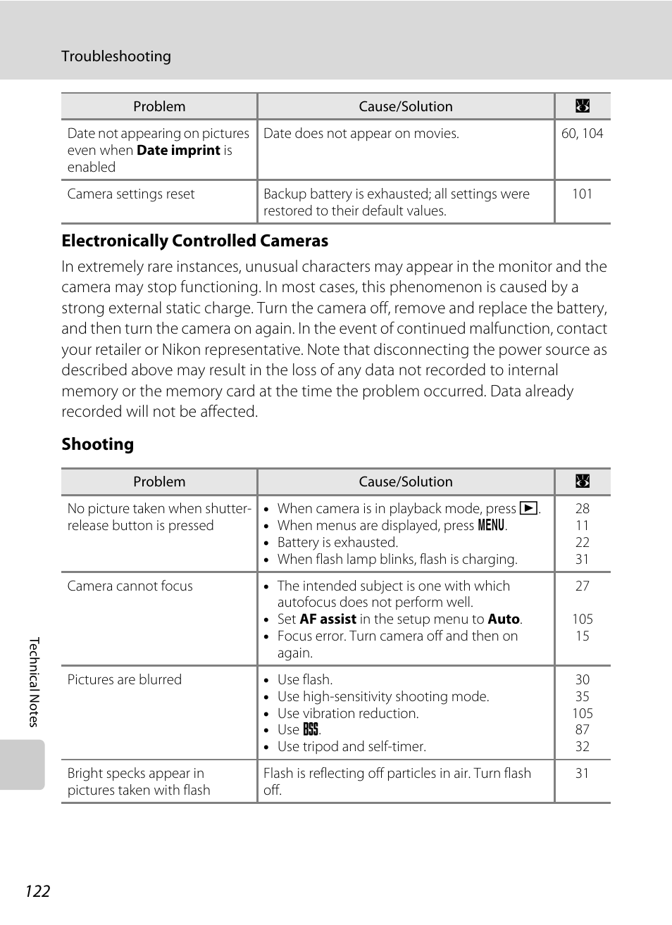 Electronically controlled cameras, Shooting | Nikon Coolpix S52c User Manual | Page 134 / 147