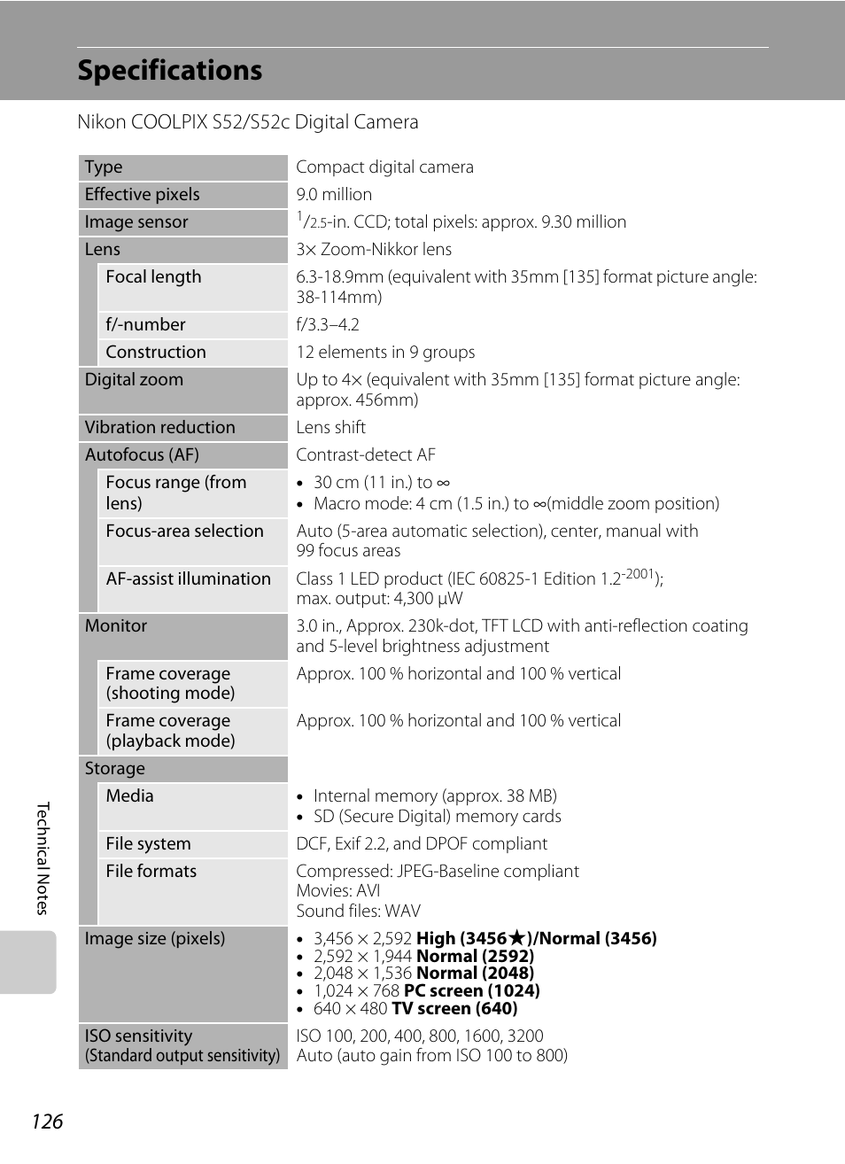 Specifications | Nikon Coolpix S52c User Manual | Page 138 / 147