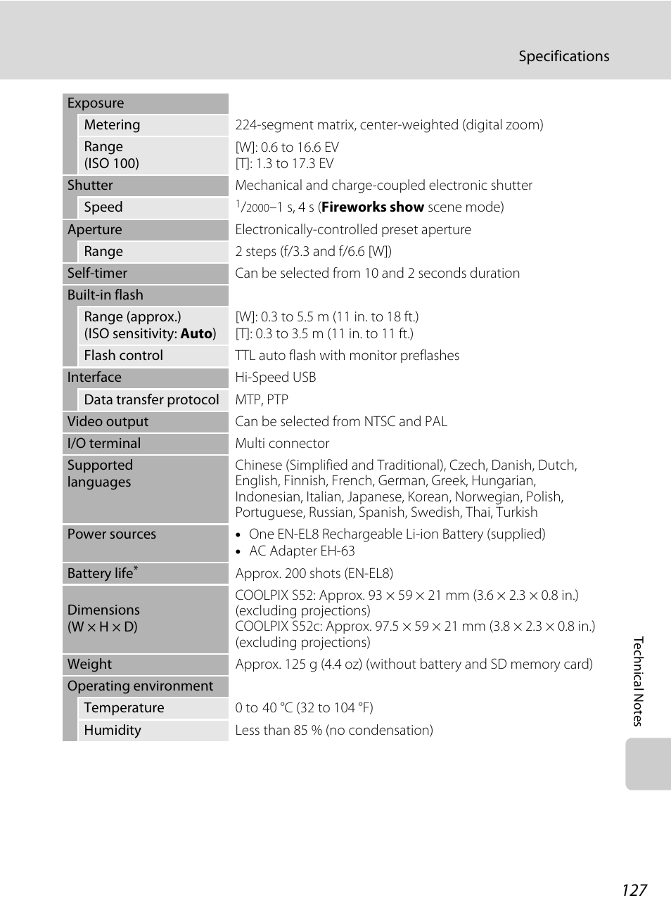 Nikon Coolpix S52c User Manual | Page 139 / 147