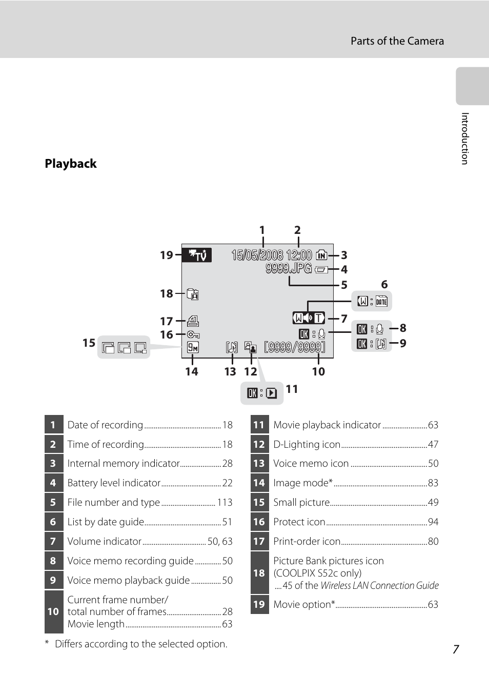 Nikon Coolpix S52c User Manual | Page 19 / 147
