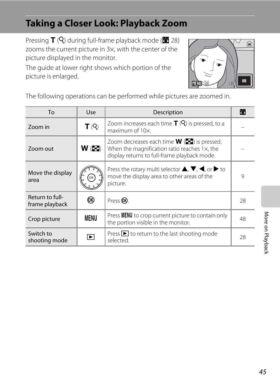 Taking a closer look: playback zoom | Nikon Coolpix S52c User Manual | Page 57 / 147