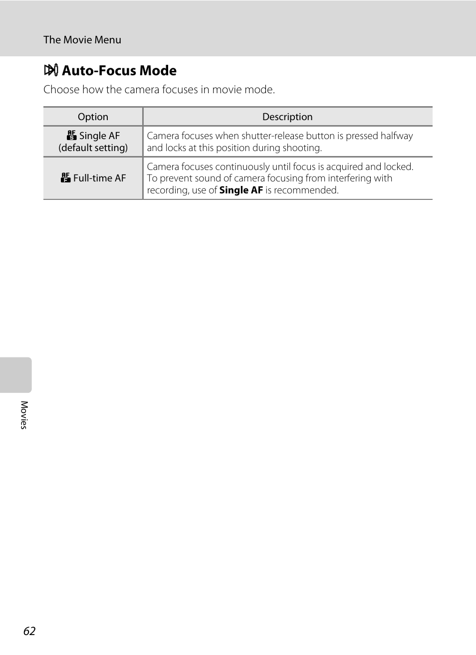 Auto-focus mode, I auto-focus mode, A 62) settin | Nikon Coolpix S52c User Manual | Page 74 / 147