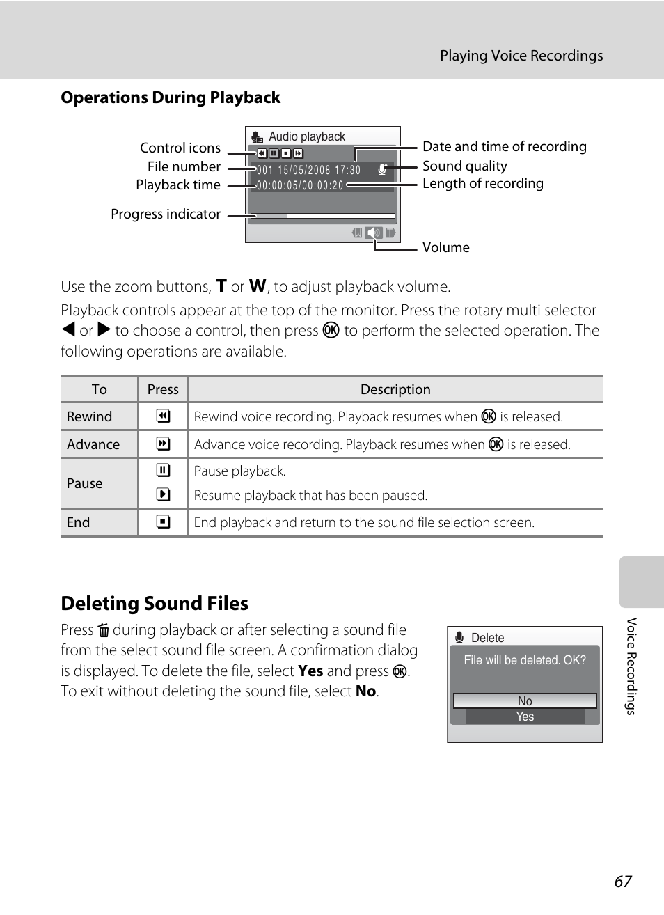 Deleting sound files, Operations during playback | Nikon Coolpix S52c User Manual | Page 79 / 147