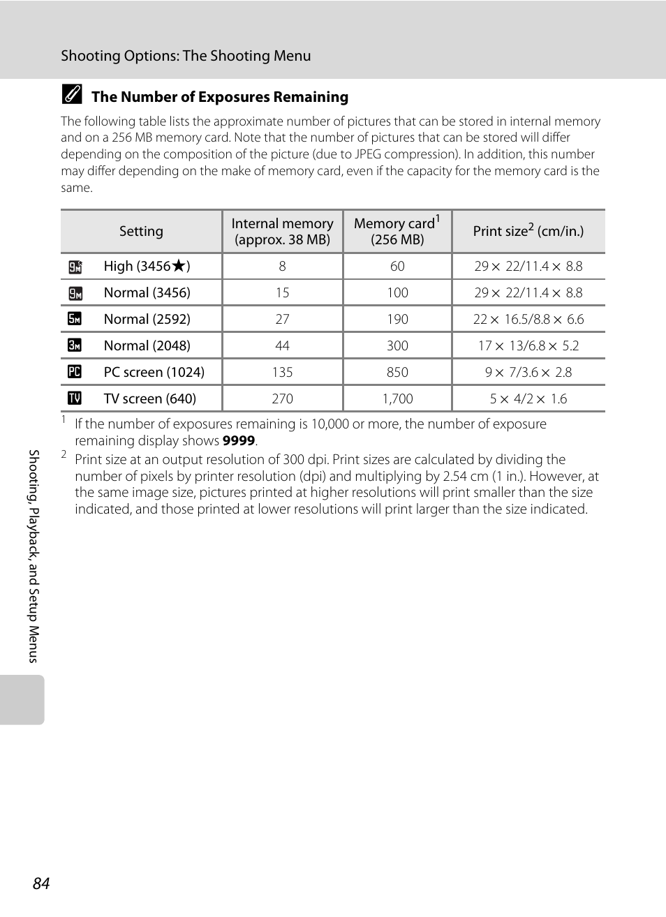Nikon Coolpix S52c User Manual | Page 96 / 147