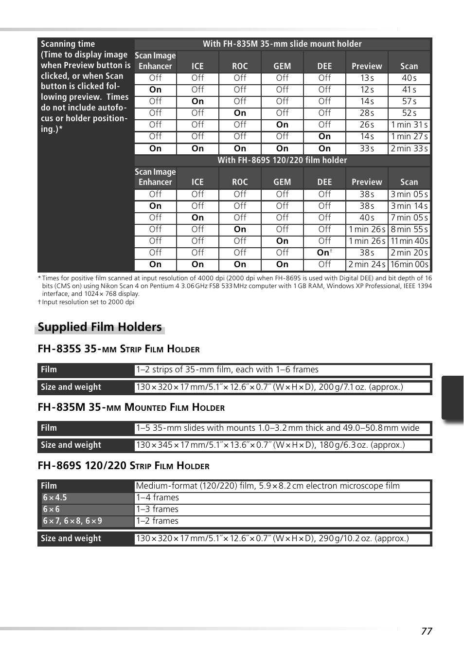 Supplied film holders | Nikon 9000ED User Manual | Page 86 / 89