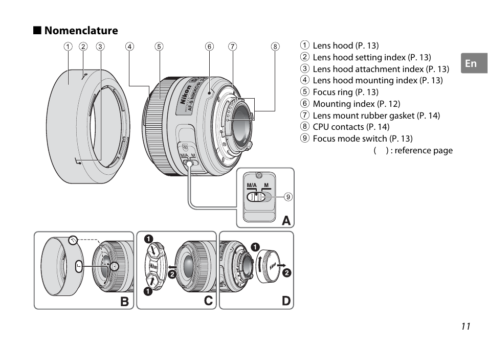 Nomenclature | Nikon AF-S DX NIKKOR User Manual | Page 11 / 80