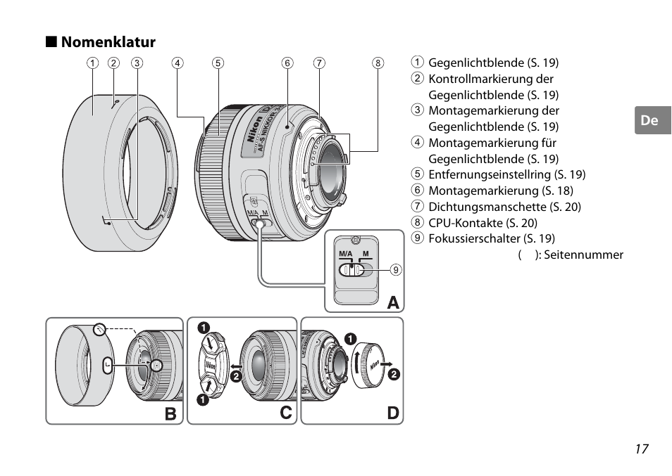 Nomenklatur | Nikon AF-S DX NIKKOR User Manual | Page 17 / 80