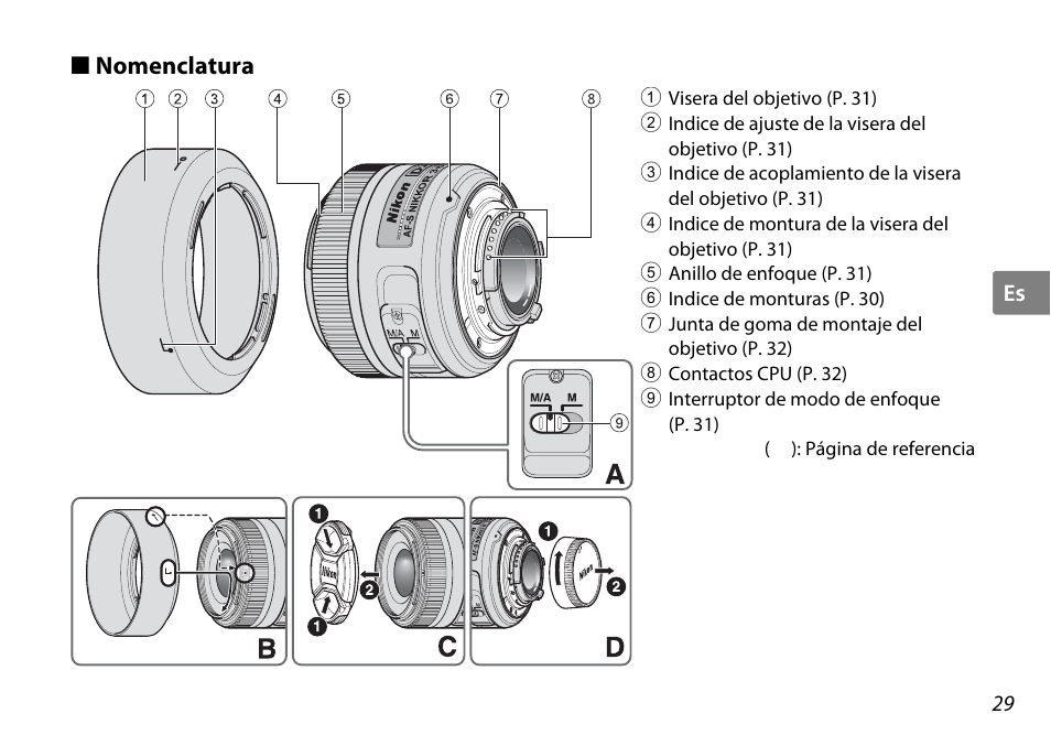 Nomenclatura | Nikon AF-S DX NIKKOR User Manual | Page 29 / 80