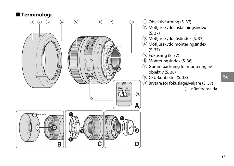 Terminologi | Nikon AF-S DX NIKKOR User Manual | Page 35 / 80