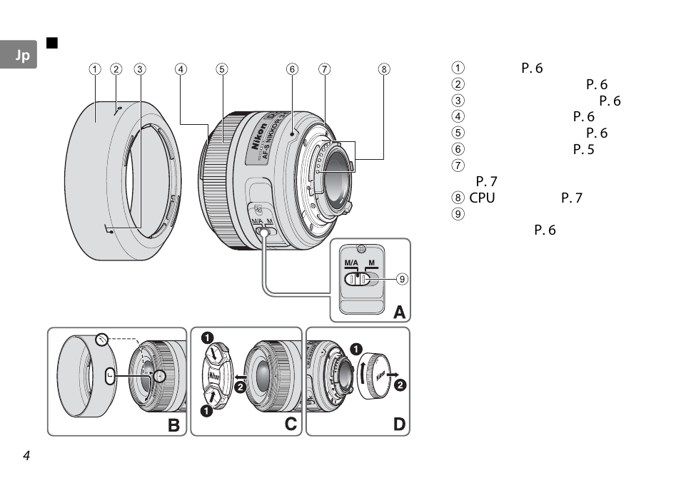 各部の名称 | Nikon AF-S DX NIKKOR User Manual | Page 4 / 80