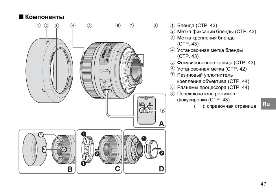 Компоненты | Nikon AF-S DX NIKKOR User Manual | Page 41 / 80