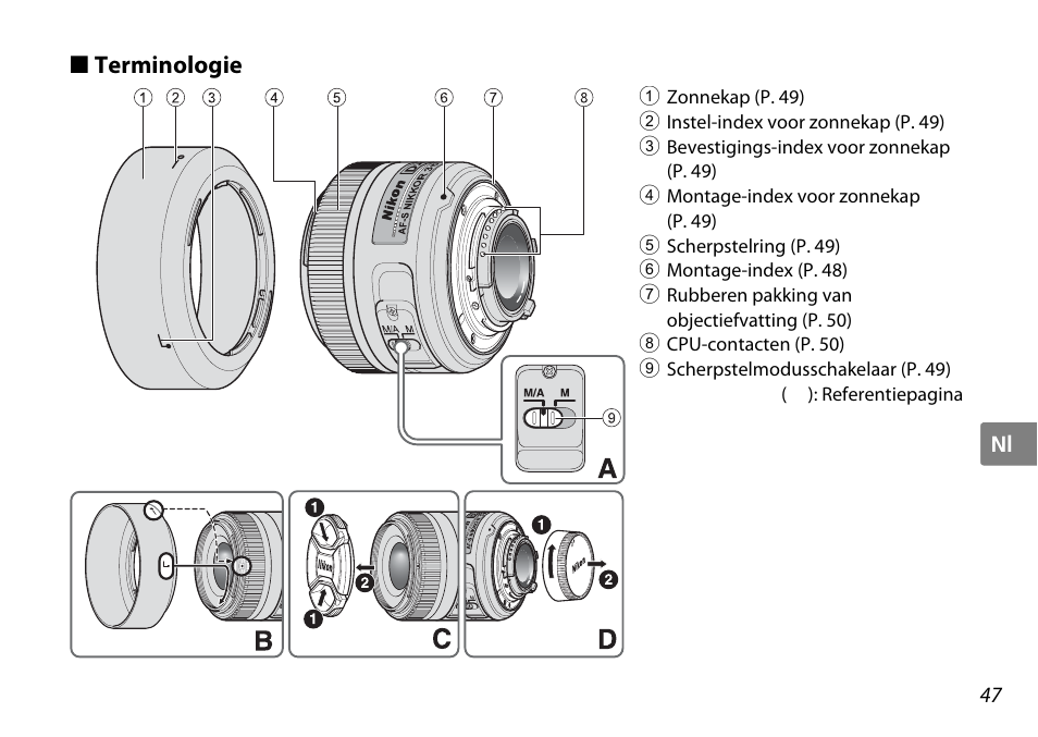 Terminologie | Nikon AF-S DX NIKKOR User Manual | Page 47 / 80