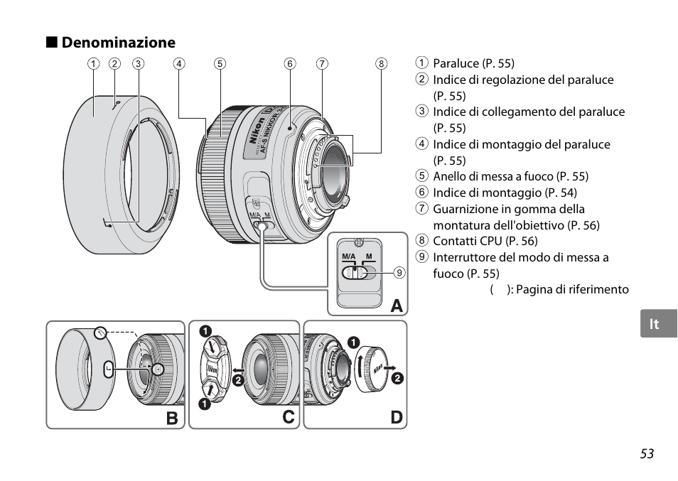 Denominazione | Nikon AF-S DX NIKKOR User Manual | Page 53 / 80