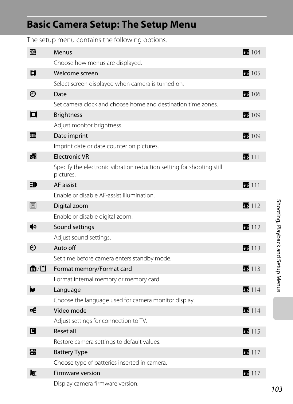 Basic camera setup: the setup menu, A 103) | Nikon Coolpix P50 User Manual | Page 115 / 152