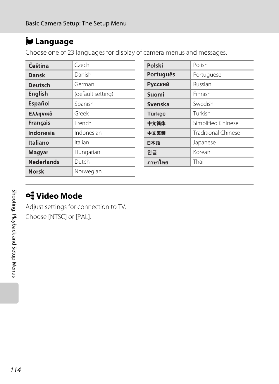 Language, Video mode, N language o video mode | A 114, N language, O video mode | Nikon Coolpix P50 User Manual | Page 126 / 152