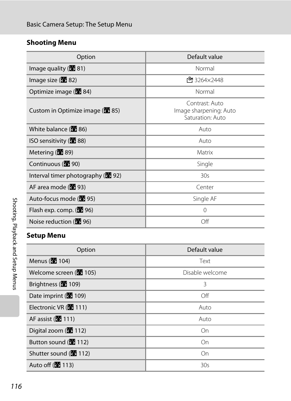 Nikon Coolpix P50 User Manual | Page 128 / 152