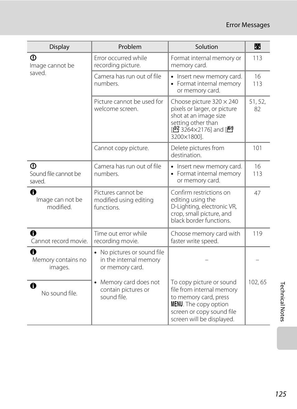 Nikon Coolpix P50 User Manual | Page 137 / 152