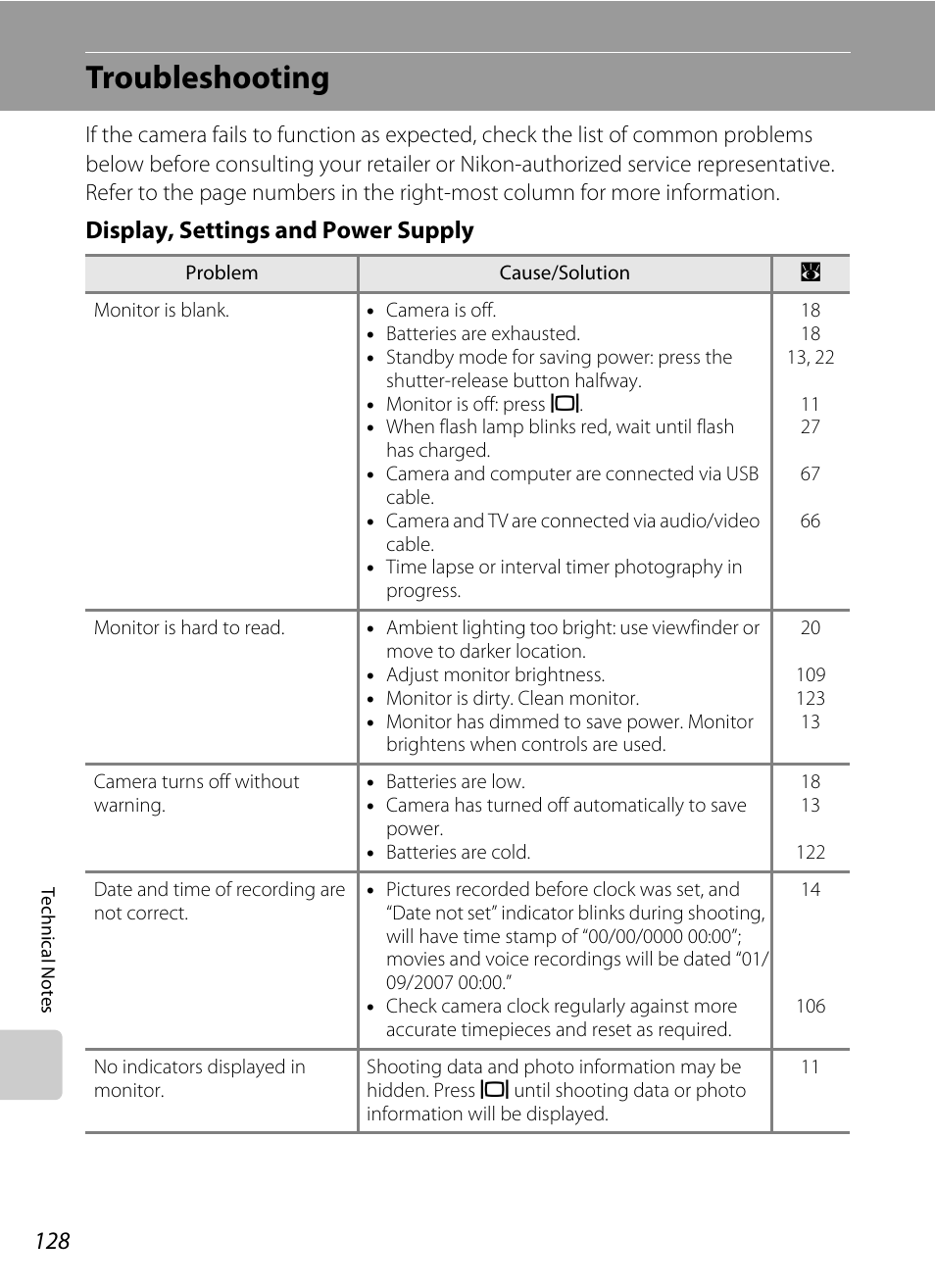 Troubleshooting, Display, settings and power supply | Nikon Coolpix P50 User Manual | Page 140 / 152