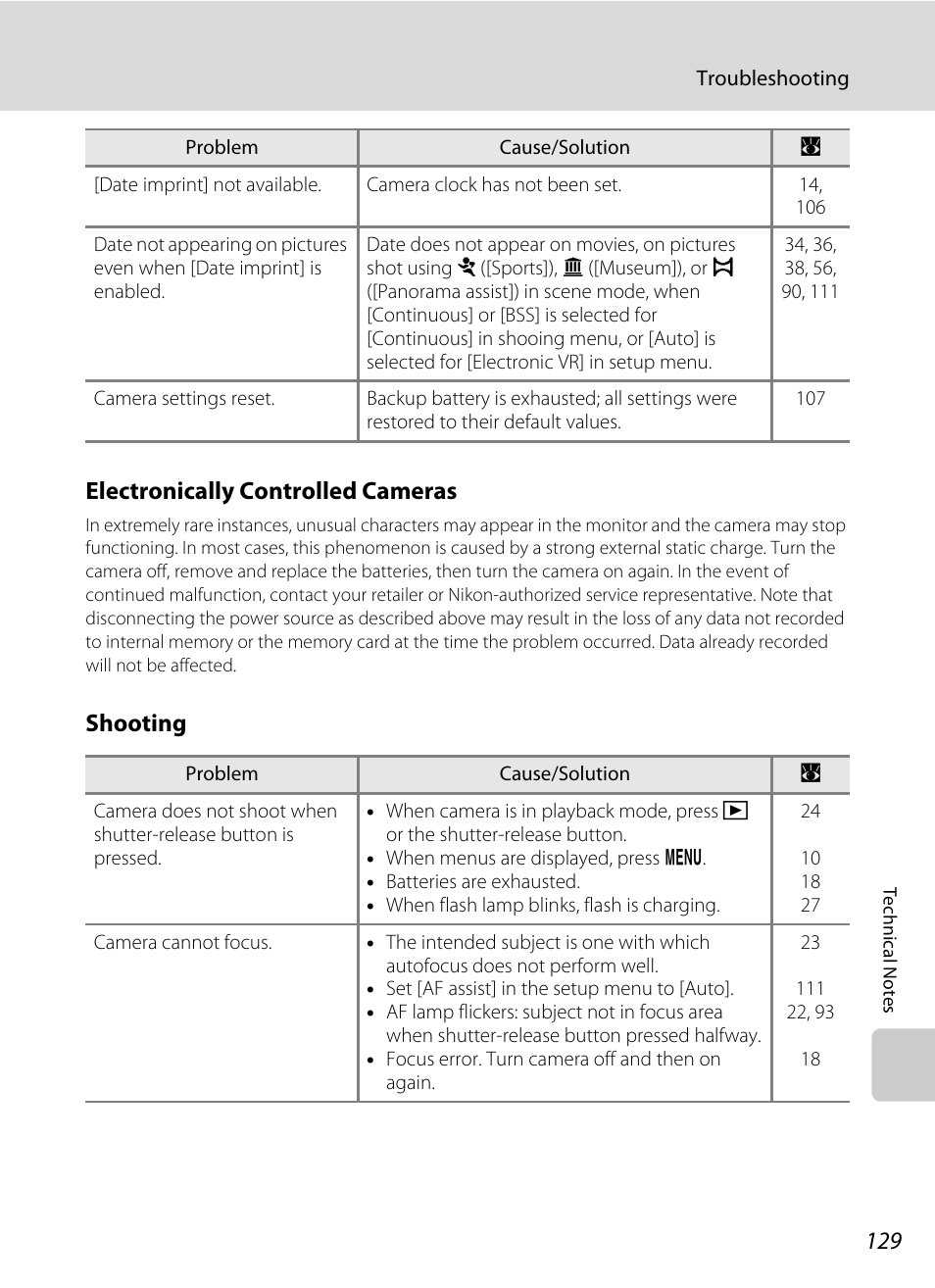 A 129), Electronically controlled cameras, Shooting | Nikon Coolpix P50 User Manual | Page 141 / 152