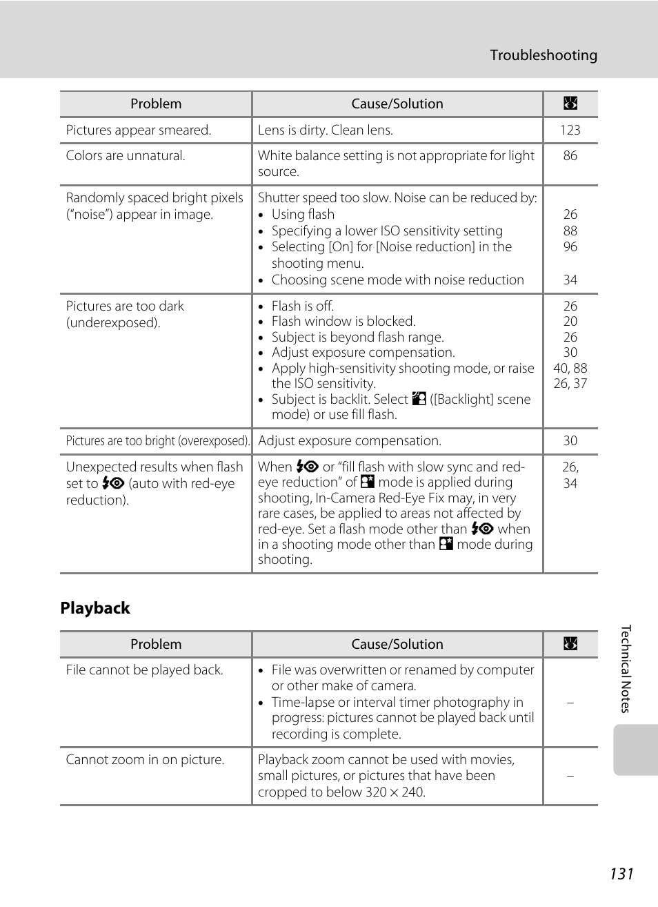 Playback | Nikon Coolpix P50 User Manual | Page 143 / 152