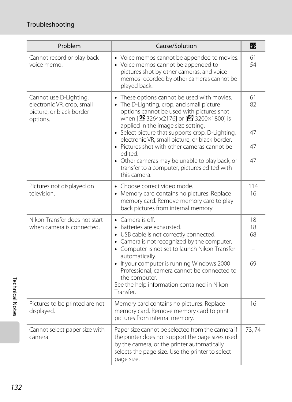 Nikon Coolpix P50 User Manual | Page 144 / 152