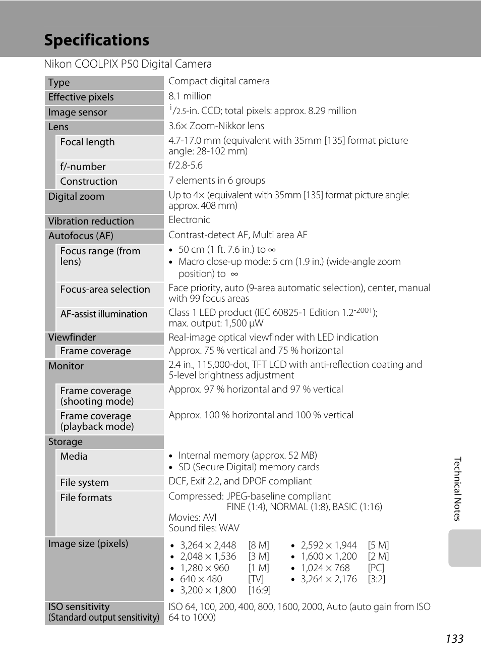 Specifications | Nikon Coolpix P50 User Manual | Page 145 / 152