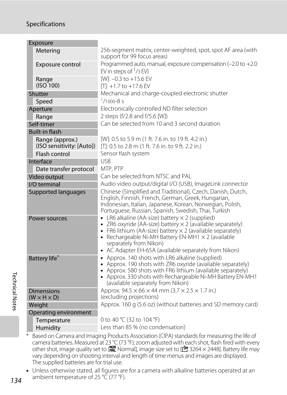 Nikon Coolpix P50 User Manual | Page 146 / 152