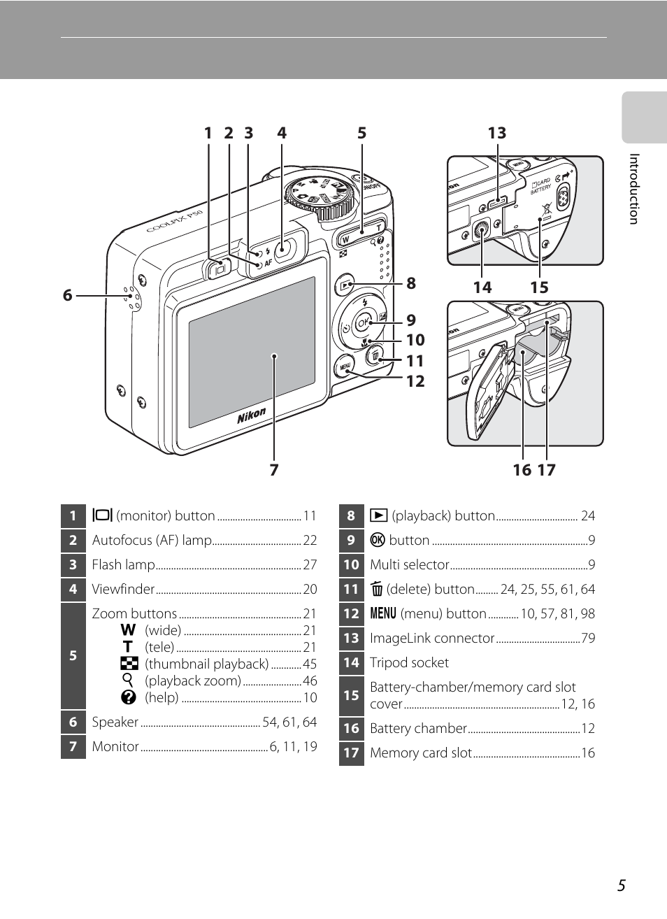 Nikon Coolpix P50 User Manual | Page 17 / 152