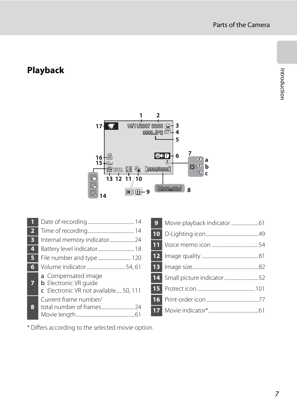 Playback | Nikon Coolpix P50 User Manual | Page 19 / 152