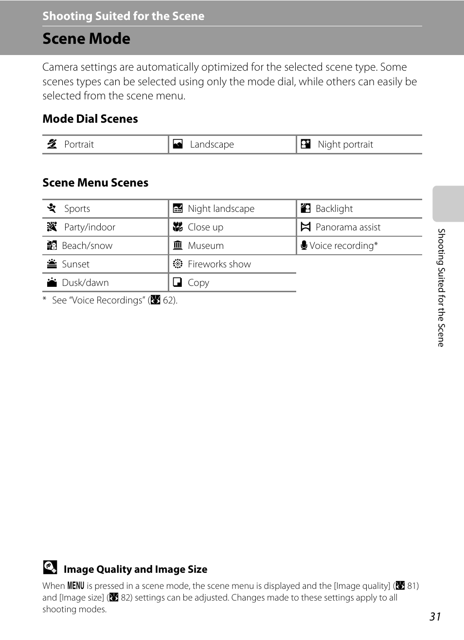 Shooting suited for the scene, Scene mode, Bce y | B c e y shooting suited for the scene, A 31), Mode dial scenes scene menu scenes | Nikon Coolpix P50 User Manual | Page 43 / 152