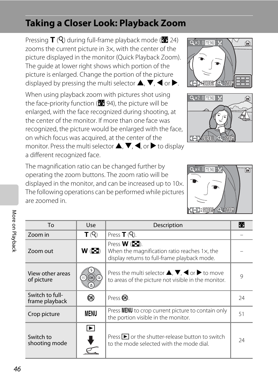 Taking a closer look: playback zoom | Nikon Coolpix P50 User Manual | Page 58 / 152